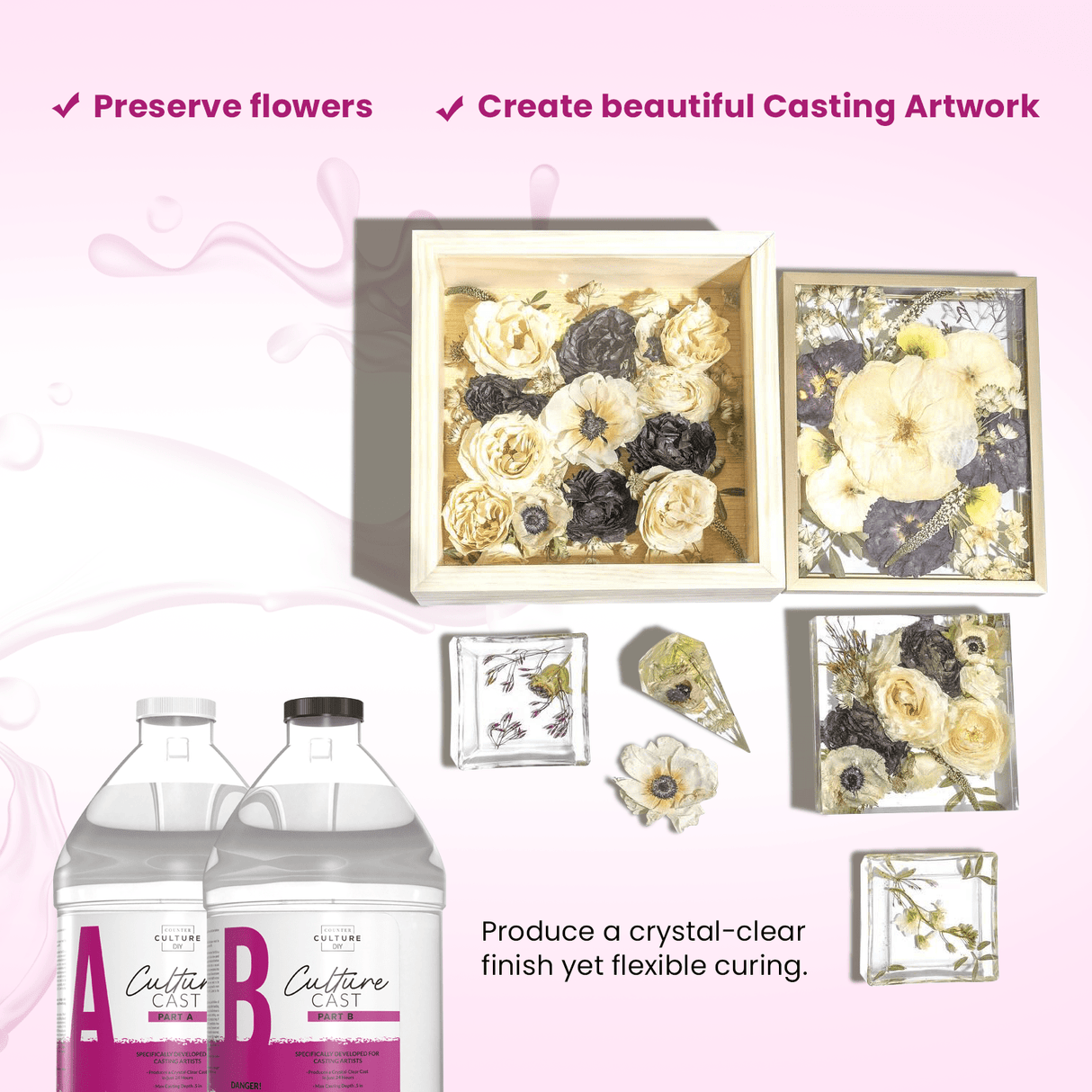 Culture Cast Casting Resin - Counter Culture DIY