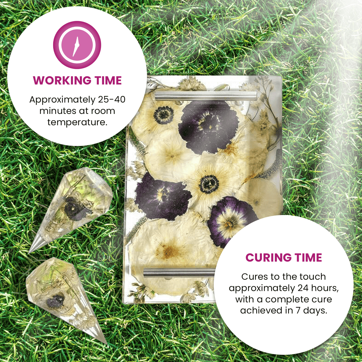 Culture Cast Casting Resin - Counter Culture DIY