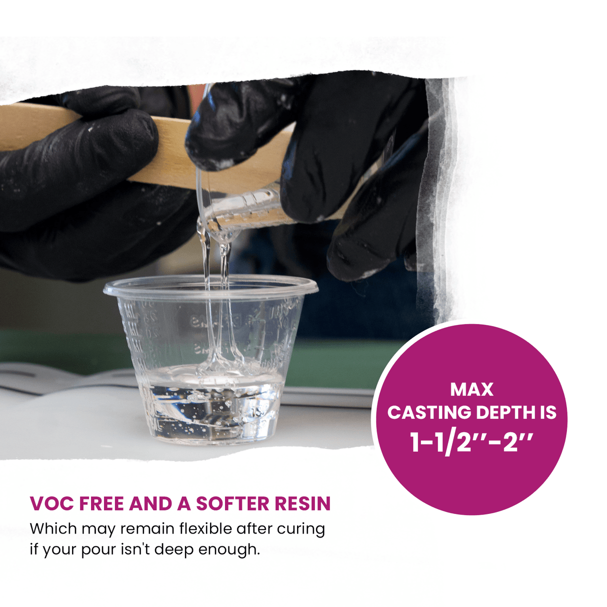 Culture Cast Casting Resin - Counter Culture DIY