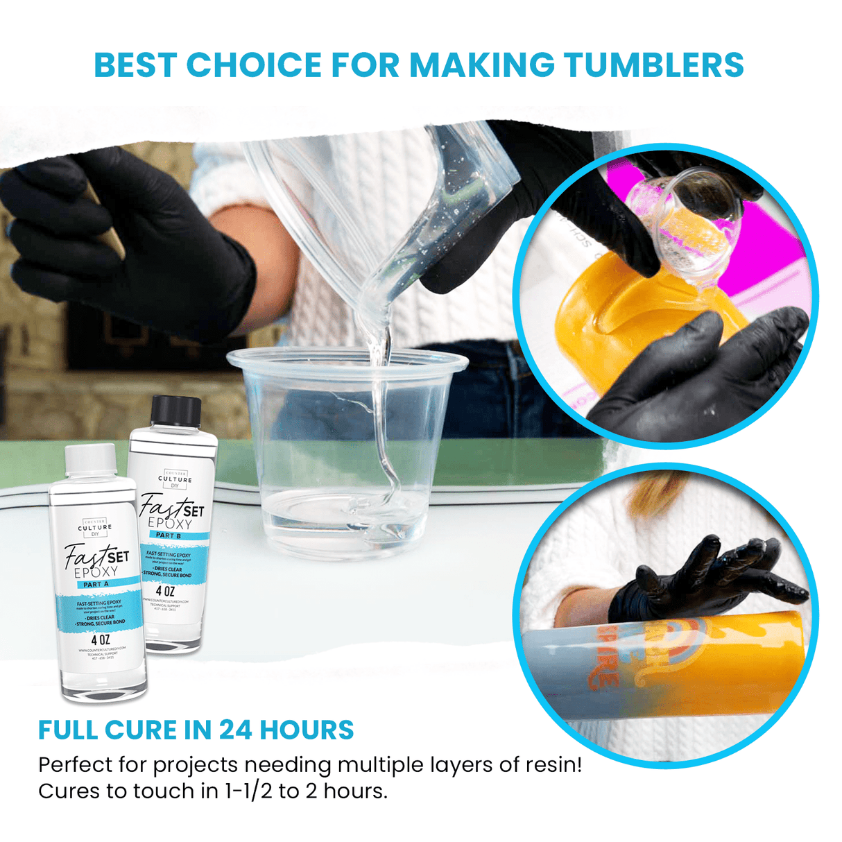 Fast Set Epoxy - High Gloss Finish - Counter Culture DIY