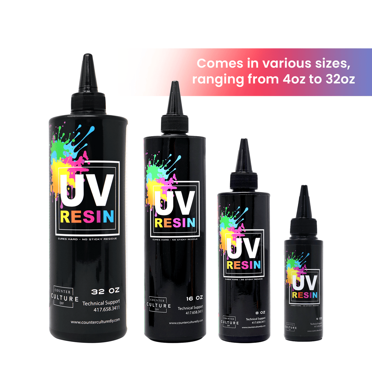 UV Resin - Counter Culture DIY