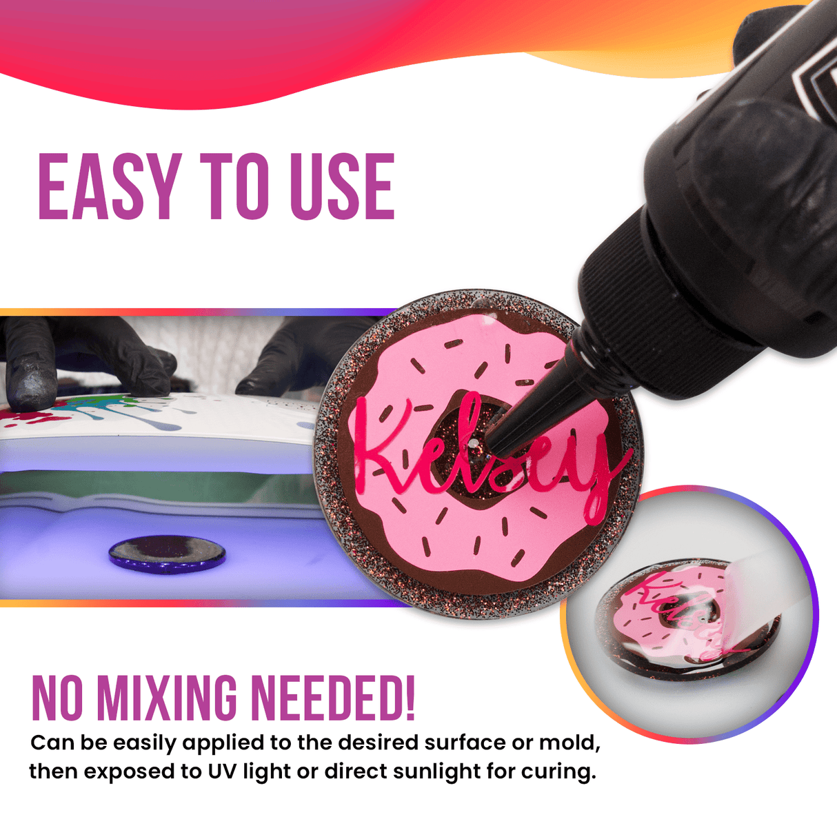 UV Resin - Counter Culture DIY