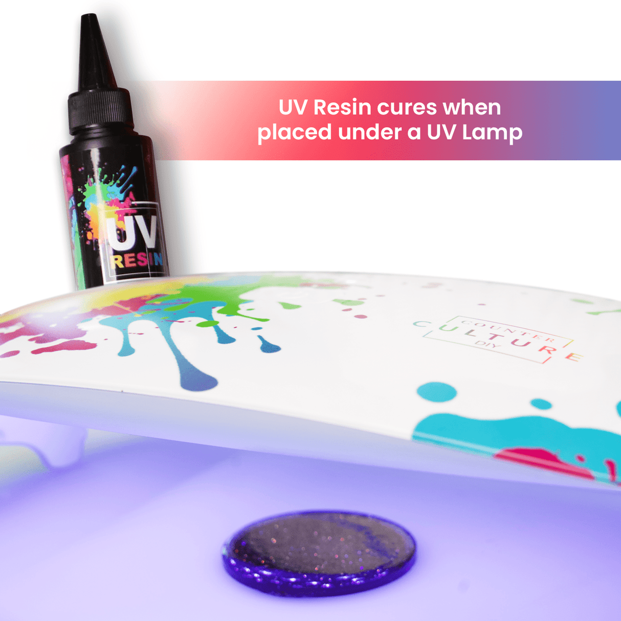 UV Resin - Counter Culture DIY