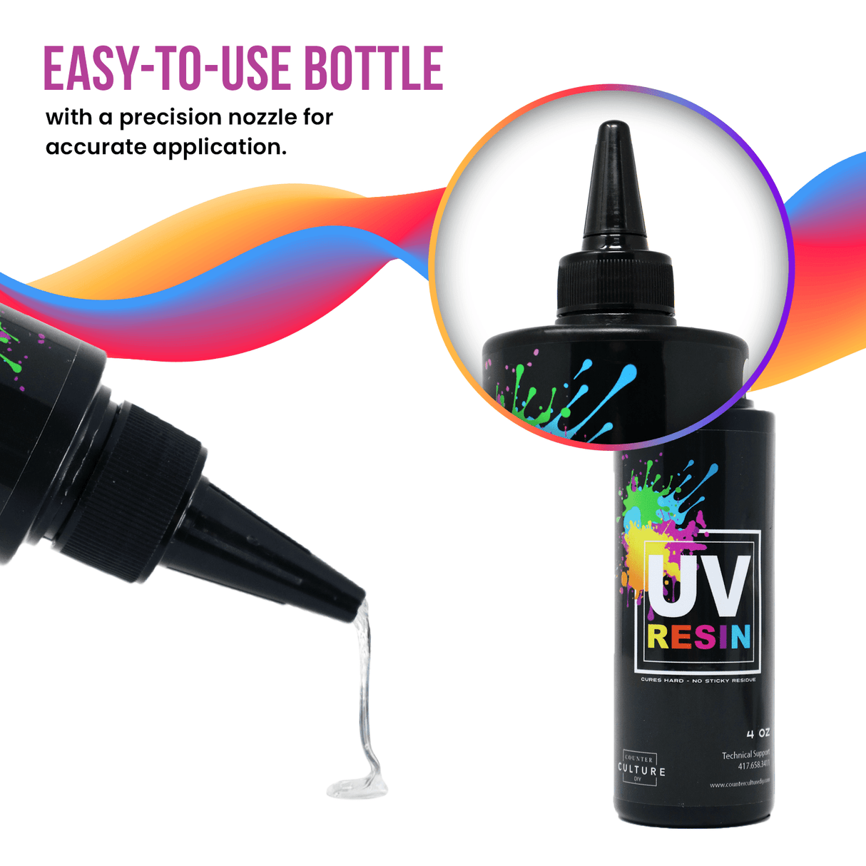 UV Resin - Counter Culture DIY