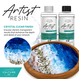 Artist Resin