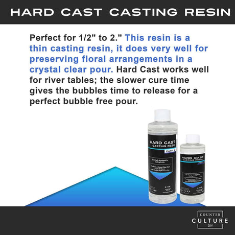 Hard Cast Casting Resin