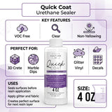 Influencer Box - Exclusive DIY Starter Box
