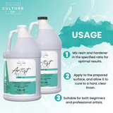 Artist Resin - Counter Culture DIY