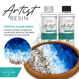 Artist Resin - Counter Culture DIY