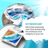 Artist Resin - Counter Culture DIY