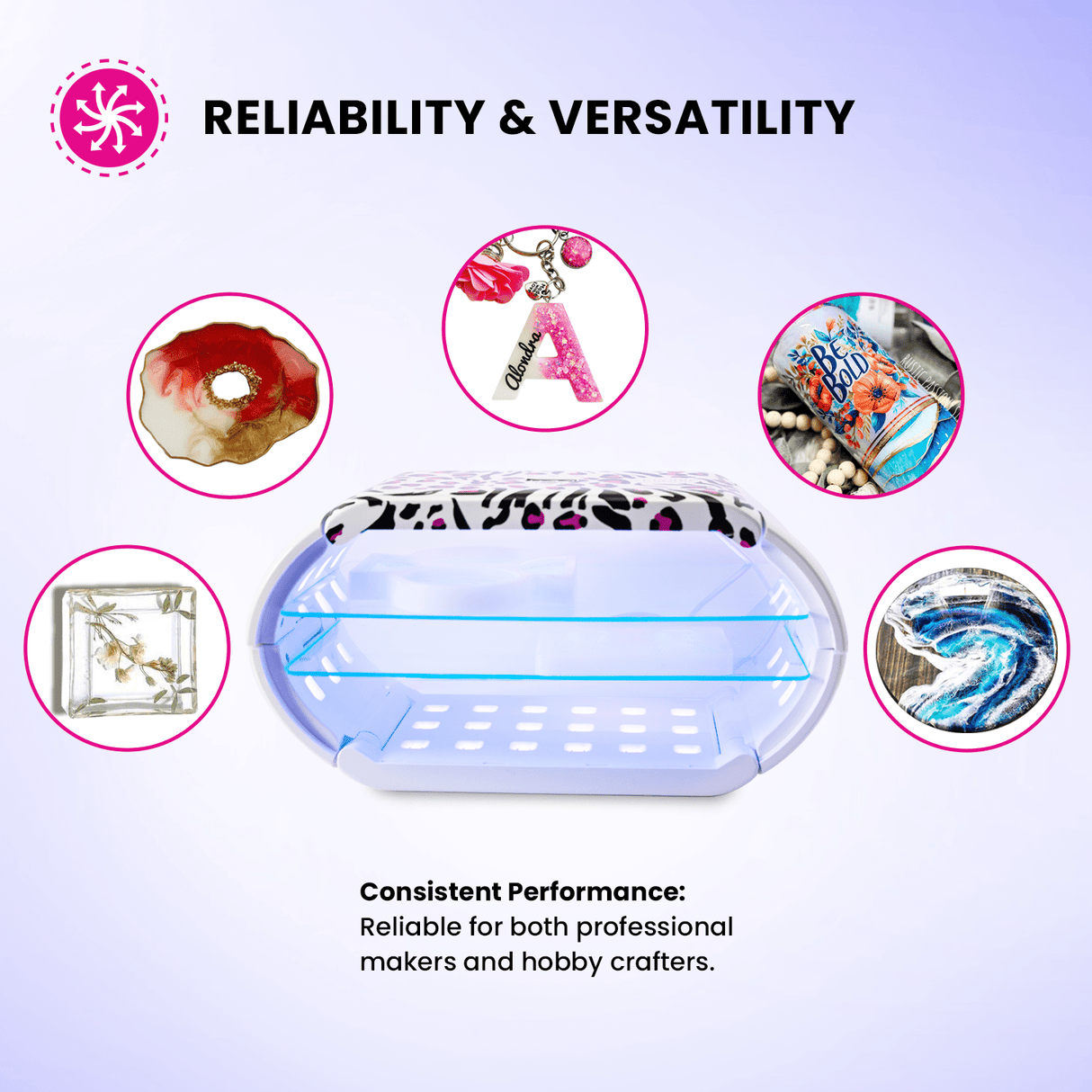 Counter Culture DIY 48W Foldable UV Lamp for Resin & Crafts | 360° Dual - Sided Curing Lamp with Timer Settings & USB - C Cord - Counter Culture DIY