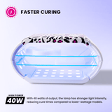 Counter Culture DIY 48W Foldable UV Lamp for Resin & Crafts | 360° Dual - Sided Curing Lamp with Timer Settings & USB - C Cord - Counter Culture DIY
