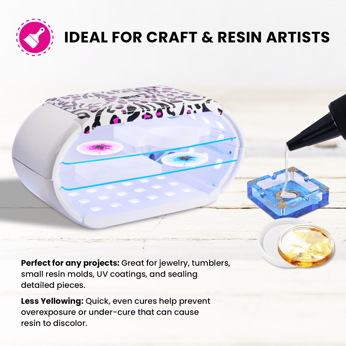Counter Culture DIY 48W Foldable UV Lamp for Resin & Crafts | 360° Dual - Sided Curing Lamp with Timer Settings & USB - C Cord - Counter Culture DIY