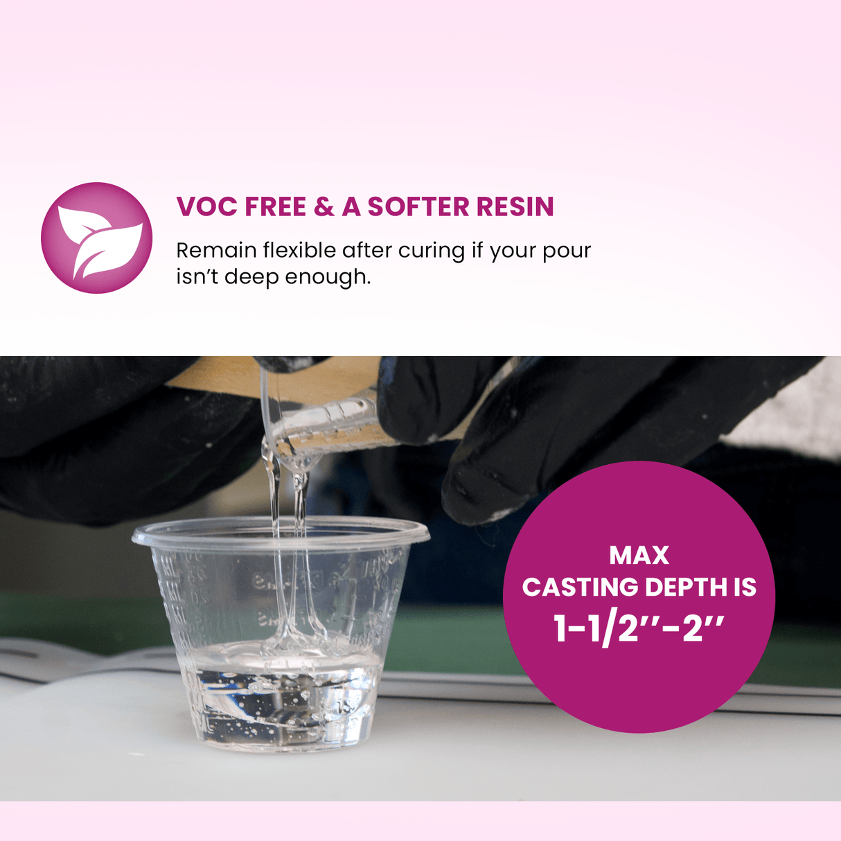 Culture Cast Casting Resin - Counter Culture DIY