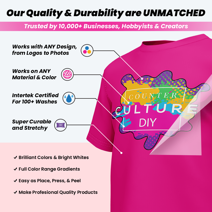 DTF Transfers by Size: Perfect Fit for Your Projects - Counter Culture DIY