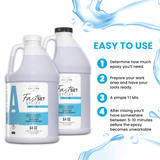Fast Set Epoxy - High Gloss Finish - Counter Culture DIY