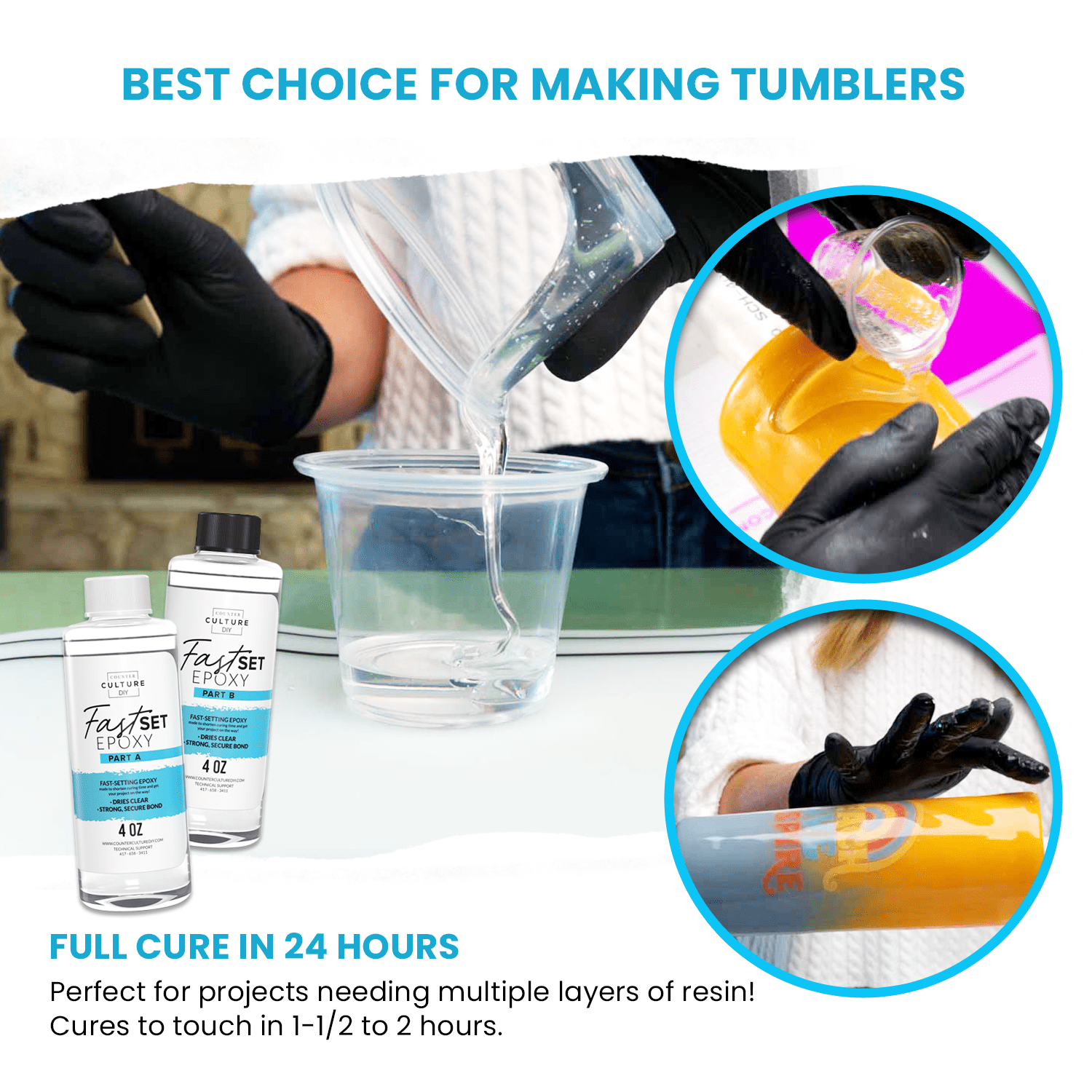 Fast Set Epoxy Resin – Quick Cure, High Gloss Finish – Counter Culture DIY