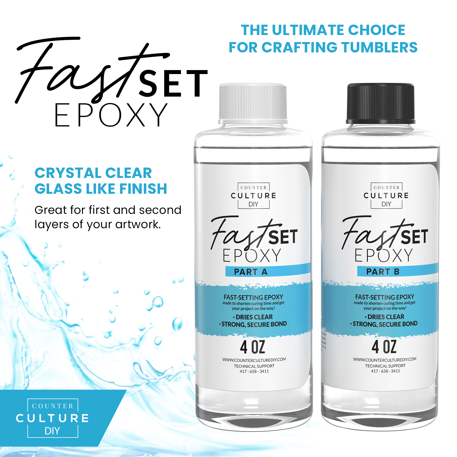Fast Set Epoxy Resin – Quick Cure, High Gloss Finish – Counter Culture DIY