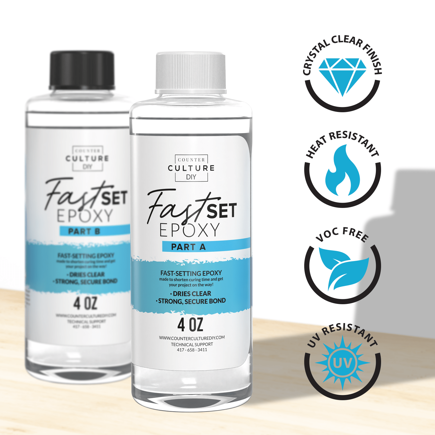 Fast Set Epoxy Resin – Quick Cure, High Gloss Finish – Counter Culture DIY